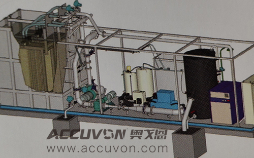 轉(zhuǎn)子泵MBR膜工藝應(yīng)用（注意事項(xiàng)）